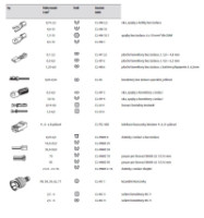 �eluste CL-HN 1 lisovacie ku klie��am LU1,  0,5-1,0 mm2 ok� 8591120017501