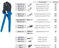 Kliete KLI 0,5-6 univerzlne s elnm ohybom elust 0,5-6 mm2 ok PVC 8591120102542