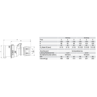 Vidlica 025-6 32A 400V 5 p�lov�  IP 44 025-6