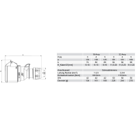 Z�suvka 225-6 32A 400V 5 p�lov� IP 44 spojovacia 225-6