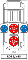 Skria ROS5/x-15 zsuvkov 1x1653+1x3253+2x220V bez istiov 10005775.00