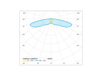 Svietidlo CORDELIA CORRIDOR 3W 3h 300lm 6000K IP54 prisaden,ndzov biele PN35200009