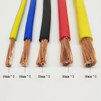 Vodi� H07V-K 1x10 �ed� CYA