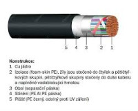 Kbel TCEPKPFLE 5x4x0,8